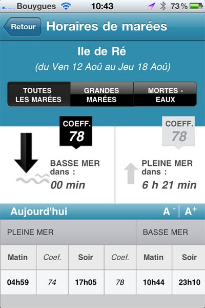 Mobitour_horaires_des_marées